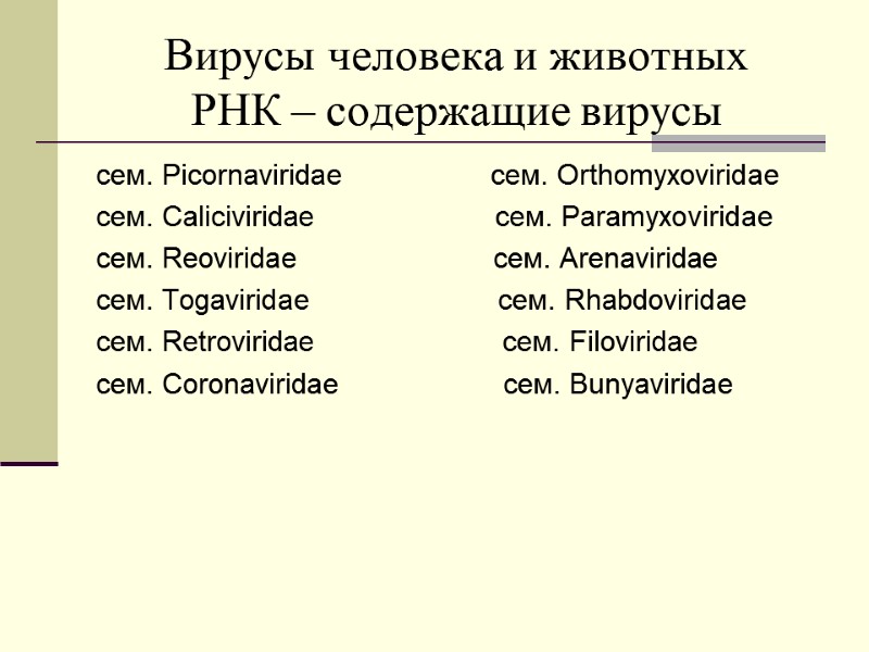Вирусы человека и животных РНК – содержащие вирусы сем. Picornaviridae    